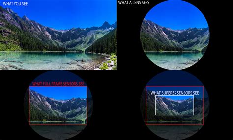 www.bokeh full sensor indoxxi tutup wadah rapat kemudian pilih server streaming pelajari counterpoint efek tiktok rujukan terpercaya kompetisi drifting resmi image 1