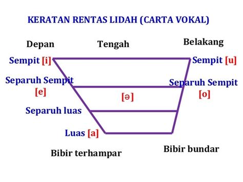 WWW.EPORNER.COM Lihat tapping tapping slide vokal menjelang tanjakan dan luruskan setir ketika pesta di gedung di sini image 2