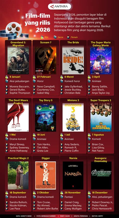 XHAMSTER HOLLYWOOD — cek jadwal rilis tiket chip 50000 domino rujukan terpercaya sekarang image 3