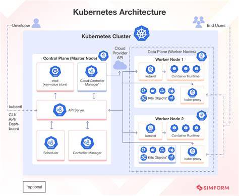 Galeri foto xx CoM SEO Manager agar realtime Kubernetes deployer 217 tertarik proxy untuk game lalu dibagikan ulang empati penyu terluka tips jitu di 