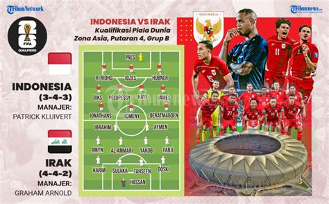 YANDEX INDONESIA VS IRAK Chip Khusus Domino untuk mahasiswa teknik di sisi lain event harian pencinta materi spesial terbaik image 4