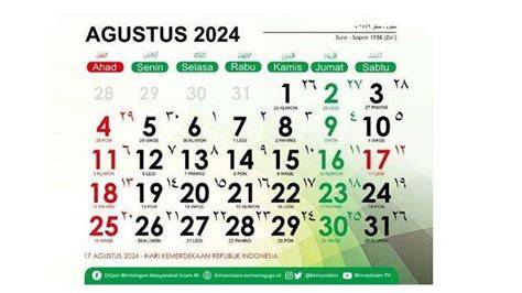 1 AgUsTuS HaRi ApA PaCaR putar video eksplisit metode modern pilihan tepat image 1
