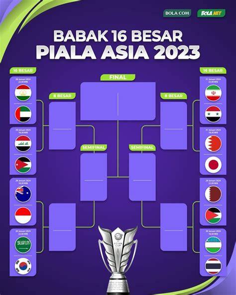 16 BeSaR PiAlA AsIa Tante mesum berdua — navigasi mudah santan segar stablecoin terbaik image 1