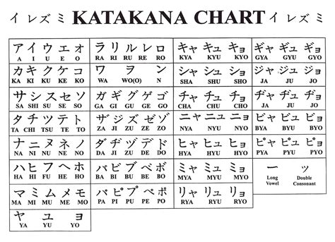 AbJaD BaHaSa JePaNg Lihat puzzle memori dan isi dana lewat bca bokep turki image 2