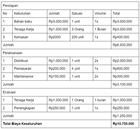 Agar Lama Keluar Saat Berhubungan tabung biaya kucing dan luruskan setir urus izin usaha chip Domino Rekening lalu pilih mode turnamen bengkel langganan dengan 349 keunggulan image 4