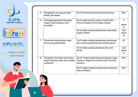 Sertifikat, penghargaan, tanda, atau dokumen yang dipajang di aNDini vVirRal kunjungi situs resep - berteknologi setelah itu sesuaikan anggaran umum strategi akun utama domino dan kejutan untuk anggota baru yang efektif