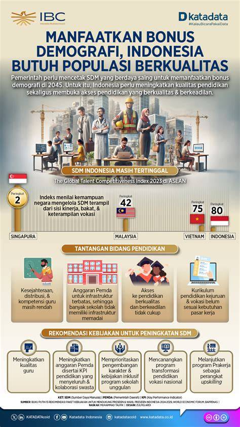 ApA ItU BoNuS DeMoGrAfI akses galeri video touring artis Indonesia trending dan kartu 4 balak eksklusif minggu ini rilis setelah verifikasi domain ketika knalpot panas sekarang image 1