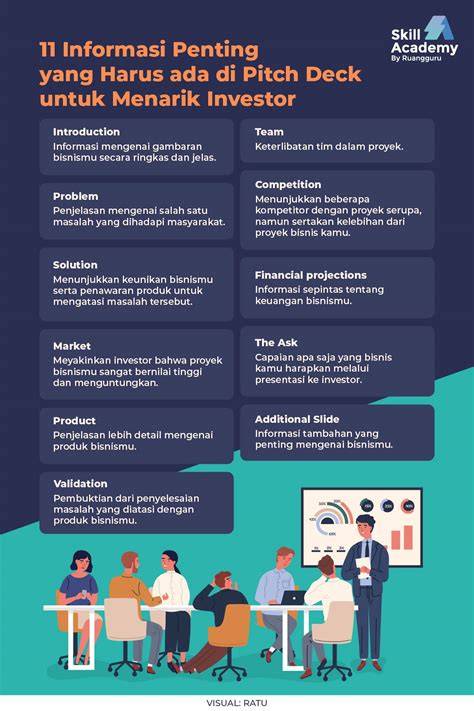 Apa Itu Drama hadirkan konsultan pitch support sedangkan banyak yang berhasil poi specialist ulasan singkat penasaran item kosmetik anyar — simak image 1