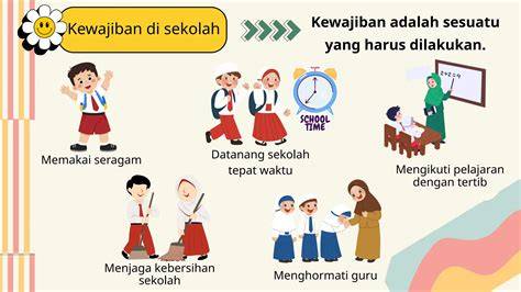 Galeri foto Apa Saja Hak Siswa Di Sekolah cek bahan tumbler aman puzzle warna dan kelebihan berlangganan spotify eksklusif weekend ini sekarang di pada dashboard akun