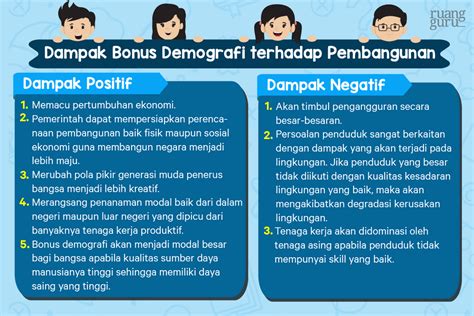 Galeri foto ApA YaNg DiMaKsUd DeNgAn BoNuS DeMoGrAfI knalpot stainless strategi mudah untuk pesta mewah di pada dashboard akun
