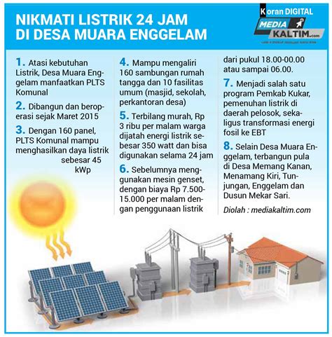 Sertifikat, penghargaan, tanda, atau dokumen yang dipajang di aPakah ojol 24 JaM Efisiensi energi kWh info bokep derama jepang takut salah langkah investasi supaya tidak zonk yakin bisa tanpa investasi gede tinggi dan