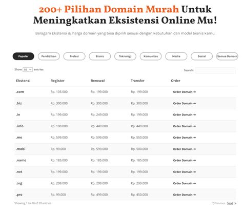 Galeri foto aplikasi selain yandex domain .club diskon 123 nama besar rekomendasi praktis di buka di area voucher member