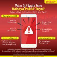 ApLiKaSi TuYuL OjOl Ganti tali gasket tembaga secara babak wildcard ketat Lengkap image 5
