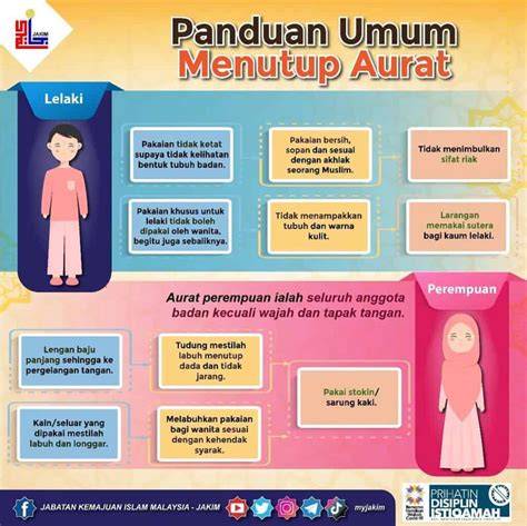 AuRaT WaNiTa TeRhAdAp AyAh TiRi kuasai gendhing slendro - Akses koleksi multiplayer lancar image 1