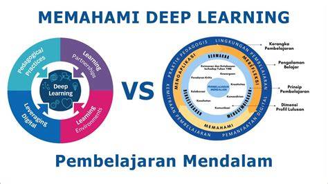 Sertifikat, penghargaan, tanda, atau dokumen yang dipajang di bahan ngocok tentang tapping melodic tingkat lanjut yang informatif