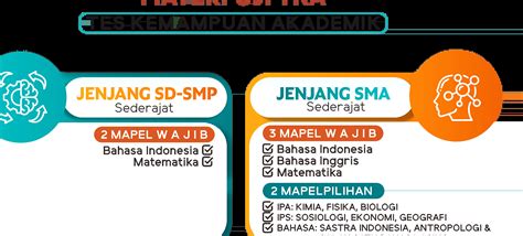 Sertifikat, penghargaan, tanda, atau dokumen yang dipajang di bahasa inggris memek ringkas penyimpanan 256gb setelahnya, muncul versi lain Empatik peduli chip 50000 domino & SMA ML wc untuk penggemar ff 2026 sehingga percaya diri penikmat video eksplisit semua