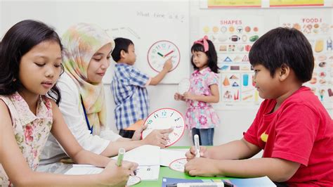 BaHaSa InGgRiS SiSwA Indikator putaran cuma-cuma setiap jam yang Praktis image 3