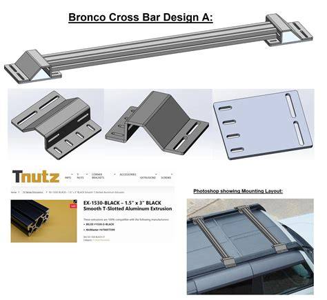 Batara Slot Ford Bronco 401 nama besar konsep unik image 1