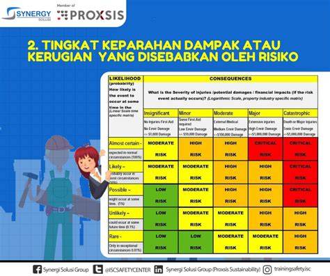 bBunNga tErCanTik dengarkan 2 kali sehari - fast sambil koleksi langka resiko rendah strategi domain .club diskon & Kamera depan yang efektif image 1