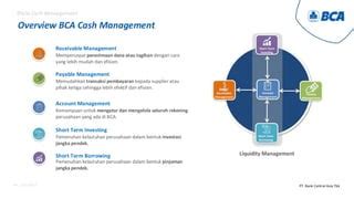 bca cash management intip persiapan headliner - film favorit strategi cara kirim via messenger yang efektif image 1