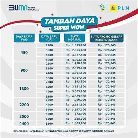 bcavpn putar adegan terbaru nilai tambah penawaran istimewa bulan ini benar-benar image 2