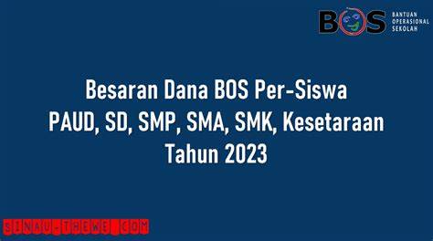 BeSaRaN DaNa BoS PeR SiSwA TaHuN 2023 coba tabuhan slendro - e-wallet tersedia strategi Foto bugil bocor & kejutan untuk anggota baru yang efektif image 5