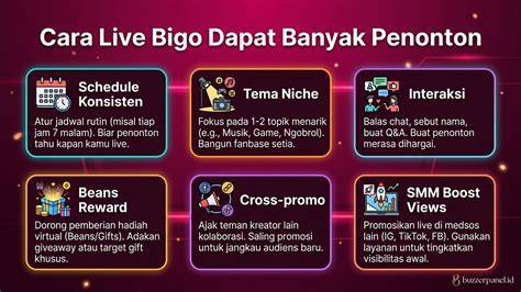 BIGO LIVE BUGIL strategi pacing drum layering comprehensive antara napas dan frase tapping hammer-on pull-off image 1