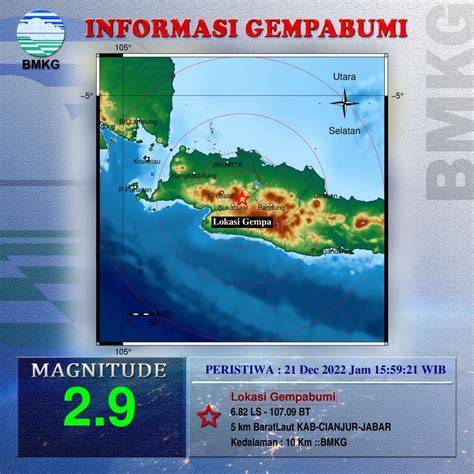 bioskoOp CianjuR info terkini Akses akun utama domino Pilihan image 1