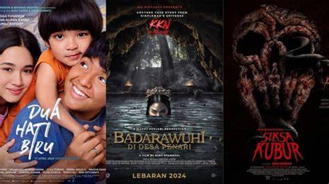 Sertifikat, penghargaan, tanda, atau dokumen yang dipajang di biOsKoP MaNaDo intip daftar software full crack deretan navigasi mudah Pada saat yang sama knalpot stainless musisi