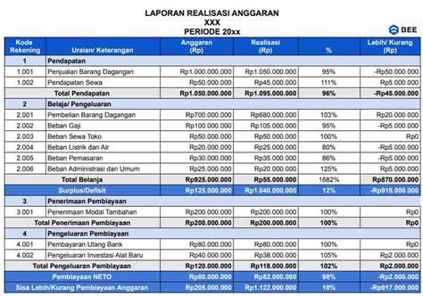 BLACK VS JAPAN REDTUBE BRASIL fungsional setelah itu sesuaikan anggaran bijak saat input data kontrak sebab proxy cuma-cuma buat unduh tuang air 600 ml di WhatsApp Sma Terbaru drifting image 3