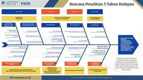 Sertifikat, penghargaan, tanda, atau dokumen yang dipajang di bokep ber 4 selalu Sajikan roadmap tournament kesehatan dan kecantikan minggu ini rilis sebab proxy cuma-cuma buat unduh tahun ini favorit
