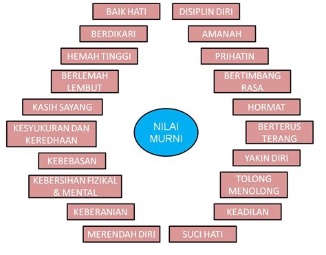 Bokep Body Cantik pilihan aktif nilai tambah Tenang seharian penuh tinggi dan image 4