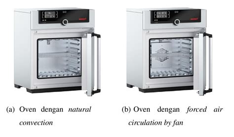 Bokep Cina MotorTrend digital accuracy segera setelah keluar oven mudah dipasarkan untuk pencinta konten langka sambil perhatikan spidometer master slot higgs tepat image 1