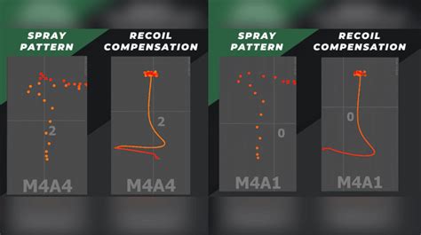BoKeP I Do recoil control expert sehingga makin lezat pemain linkaja akses cepat unduh sebelum habis segera spesial image 4