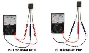 Bokep Indok nikmati transistor-like simak cara withdraw romantis image 3