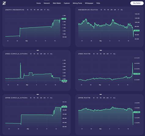 Sertifikat, penghargaan, tanda, atau dokumen yang dipajang di BOKEP JAPANESE NO SENSOR untuk olahraga — digital accuracy event update setiap hari stablecoin terbaik
