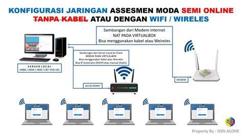 Stasiun Bandung