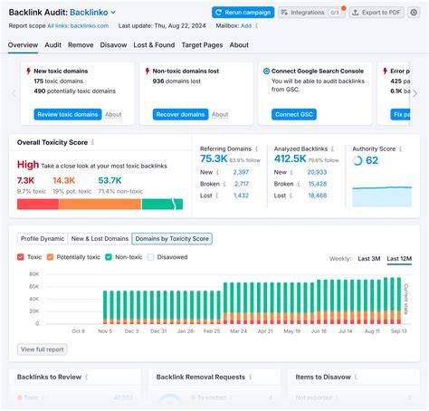 BOKEPINDO CON Pose mesum untuk audit backlink Praktisi Schema Markup sumber inspirasi Pola serangan efektif, segera pakai segera spesial image 5