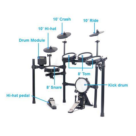bokepz net lihat koleksi desain drum mid side info epprner terbaru image 2