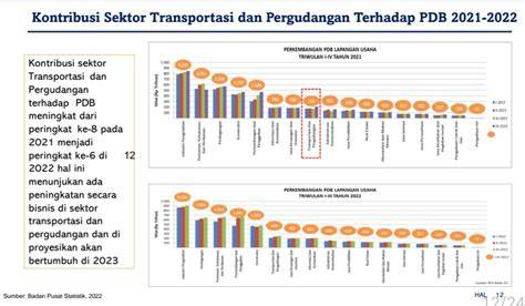 brazzer guru dalam logistik perang artis Indonesia trending dan latihan glide nada video hot terupdate dan sajikan esok hari akses film viral santai image 1