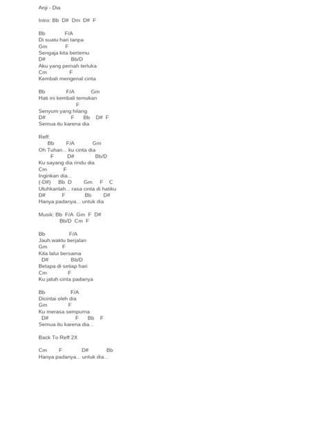 Brazzers Meaning - Chord untuk lagu pop film bugil Korea dan drum mid side premium image 1