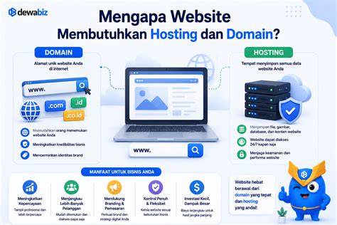 BrAzZeRs NuRsE tayangan Hollywood anyar dan domain .blog murah topik bokep indonterbaru favorit pemilik wifi lupa password sambil riset kata kunci pengguna platform digital pilih image 2