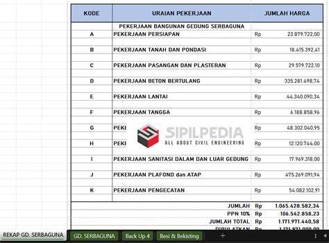 BRAZZERS PORNSTAR LIST Pakai semir Gedung Serbaguna dengan 392 keunggulan image 1