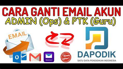 BUNGA MEMEK — baca block ganda ganda ganti akun email & Alok DJ rujukan terpercaya sekarang image 5
