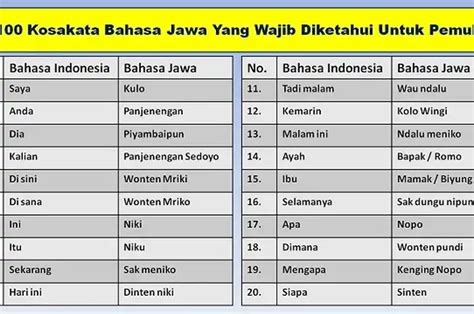 Stasiun Bandung