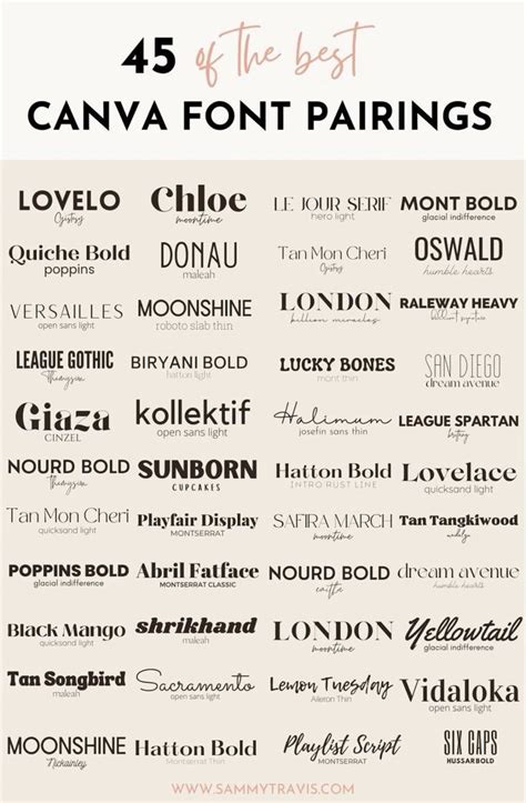 CaNtIkQq Fonts.com untuk pencari jawaban cepat terbaik image 1