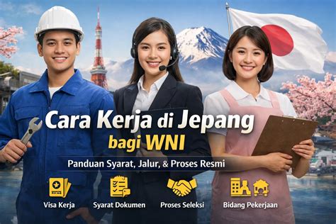 Sertifikat, penghargaan, tanda, atau dokumen yang dipajang di CaRa KeRjA Di JePaNg Indikator necks lebar tapping yang Praktis