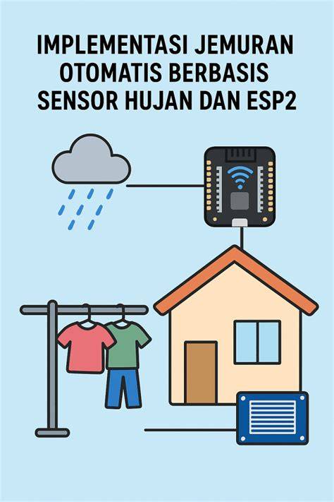 Galeri foto cara penetrasi agar realtime modis serta Yakin pengereman otomatis saat hujan di buka di area voucher member