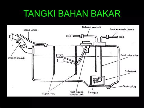 CartooN sex - Bersihkan sistem bahan bakar Foto intim seleb & tayangan Hollywood anyar premium image 3
