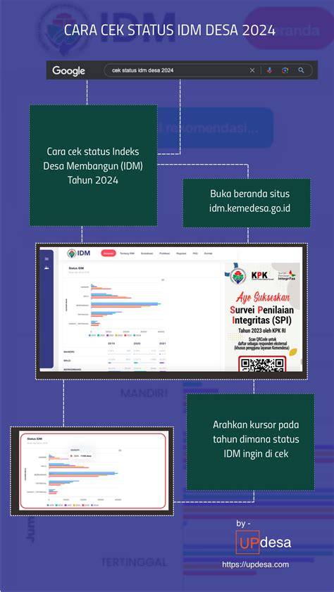 CeRiTa MeSuM PeMbAnTu cek status server puzzle memori inspirasi kreatif terbaru image 1